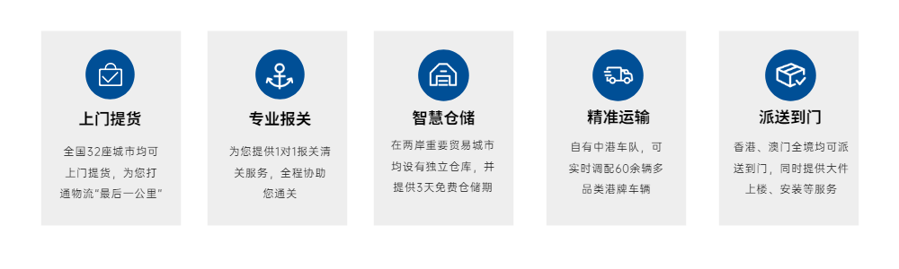 河源到香港的發(fā)貨流程有哪些?河源發(fā)貨到香港有哪些必須知道的？